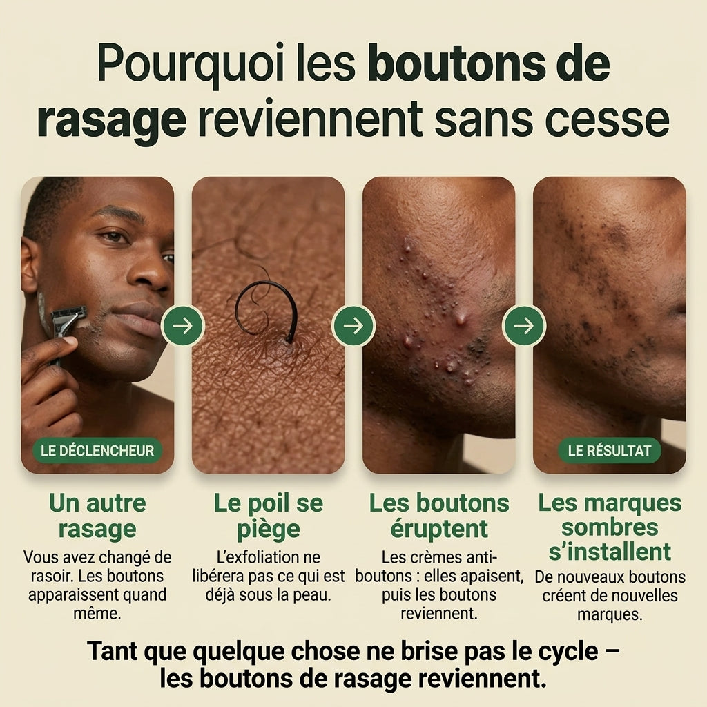 Le Savon au Curcuma pour une Peau Éclatante